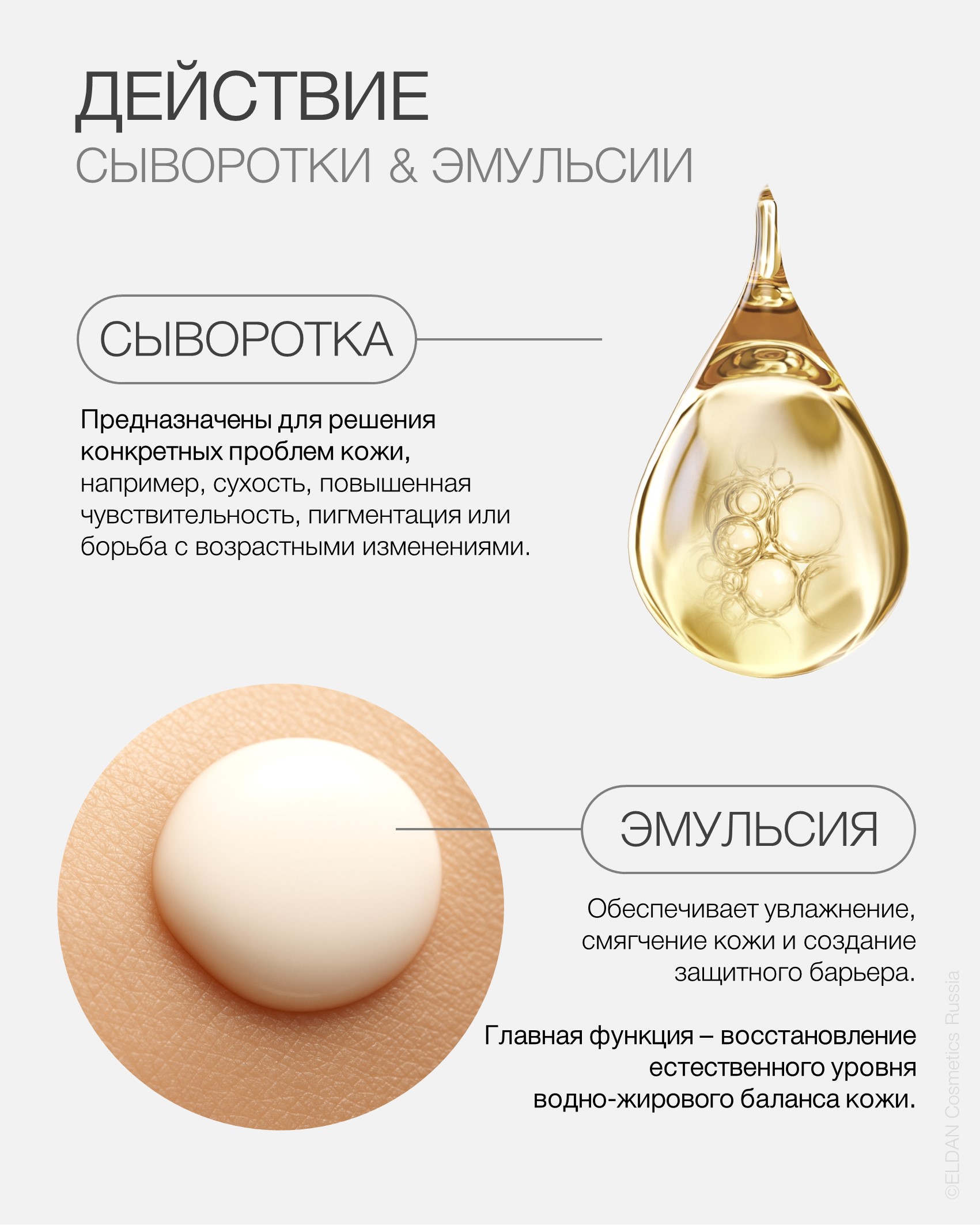 Пост сыворотки и эмульсии 3.jpg Пост сыворотки и эмульсии 3.jpg